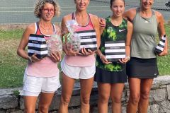 TCBodio_DoppiBodiesi_W_R2-R5_2023_03