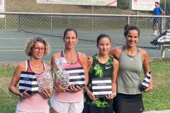 TCBodio_DoppiBodiesi_W_R2-R5_2023_04