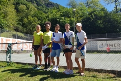 TCB_ICJuniori_2022_06