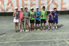 TCBodio_2023_09_03_VaudoiseJuniorCup_Bodio_059