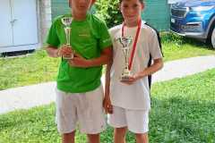 Vaudoise Junior Cup Cadro 2023